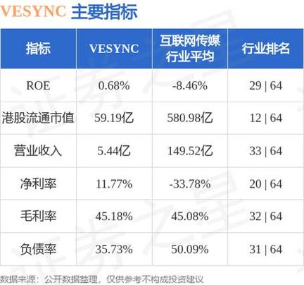 港股恒生银行股价多少