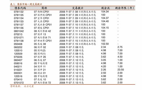 中国光大银行拟为招商证券核定亿元综合授信额度