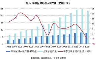 长江有色：供应矛盾支撑但高价抑制采购日铅价或持稳