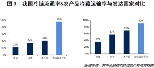 长江有色：消费不畅沪锌反弹持续性受阻日锌价或涨跌有限