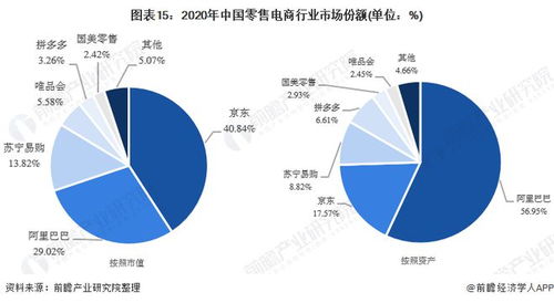 亚特兰大联储主席：希望更多数据证实下月降息必要性