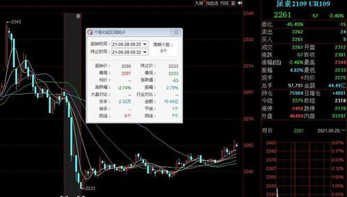 美国航空期权聚焦：月日成交万张，未平仓合约万张